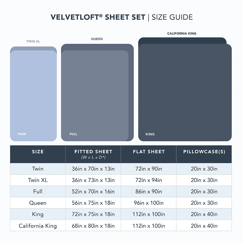 VelvetLoft® Plush Sheet Set - Image 4